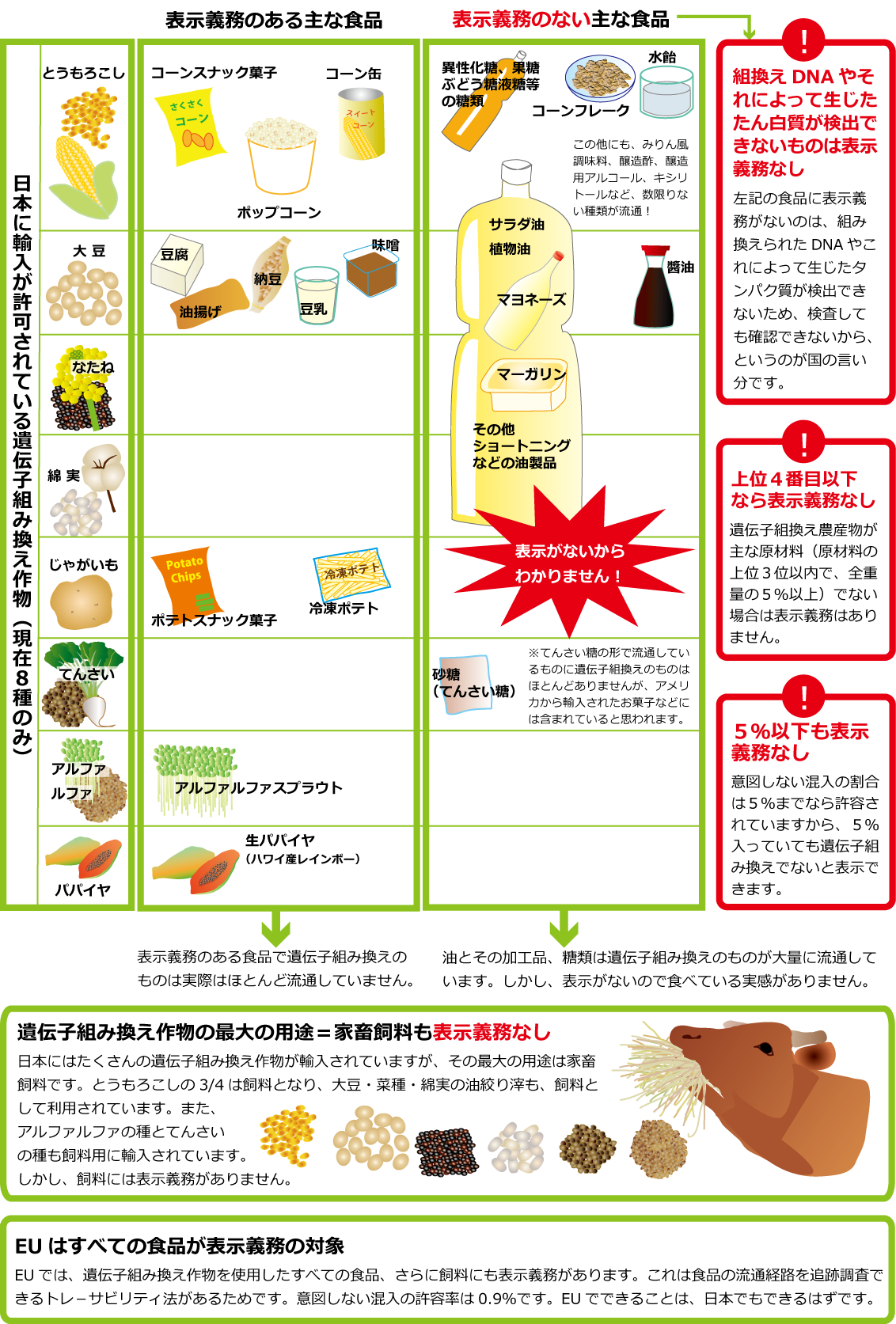 署名用紙裏面-150